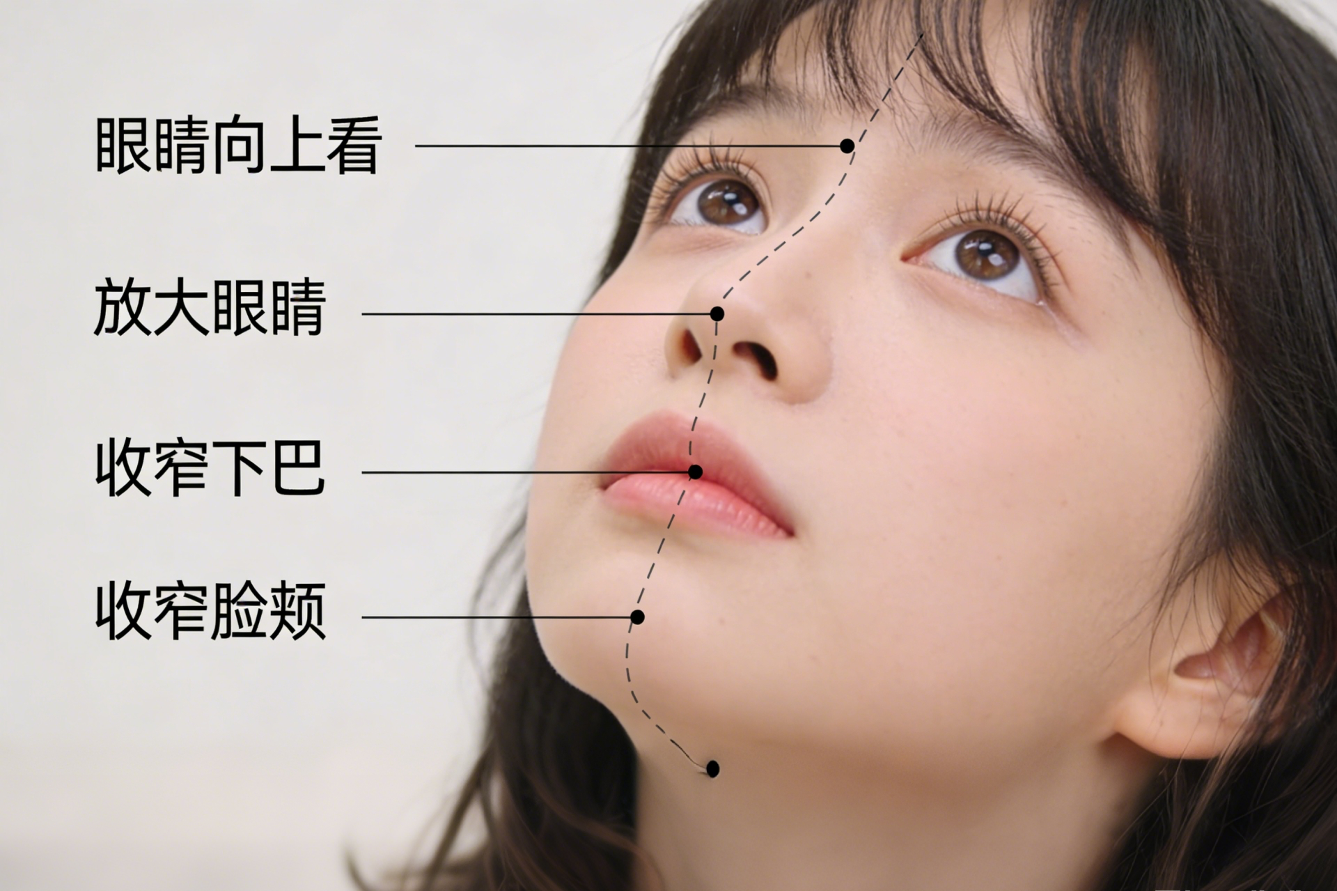 影像之匠-面部俯角度效果示意