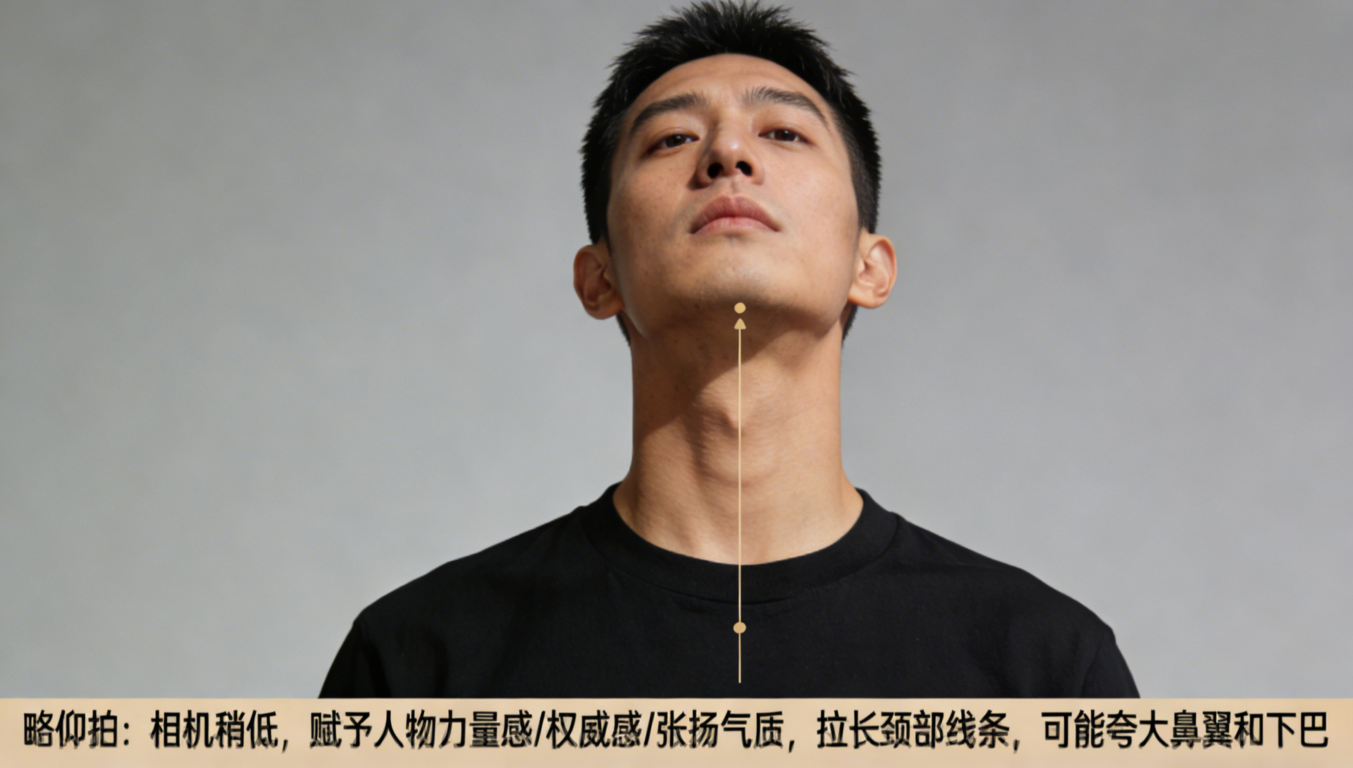 影像之匠-面部仰角度效果示意