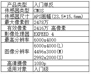 影像之匠-专业教程