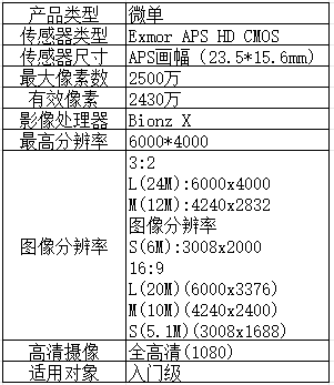 影像之匠-专业教程