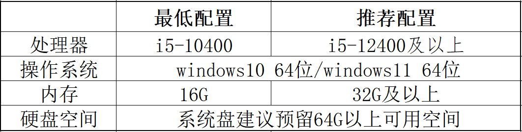 ios 19 beta download